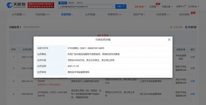房地产经纪有限公司|我爱我家发布虚假广告被罚20万元