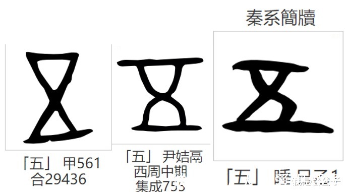 笔画|己吾人也∣表现《张迁碑》的特点，要学会侧锋线的这两种书写技巧