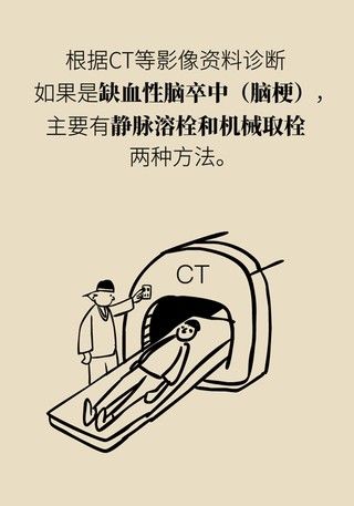 信号|突发脑梗死该如何应对？这些“要命”信号要知道