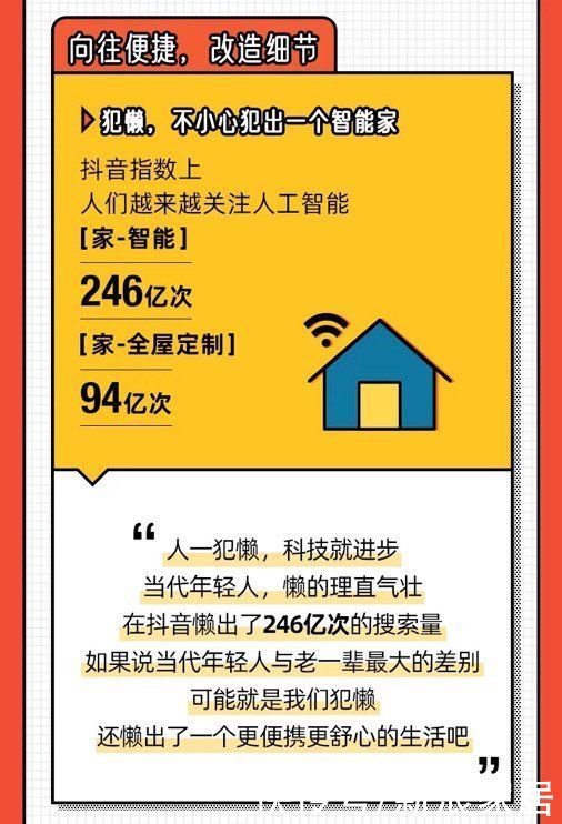 猫爬架|2021顾家指数报告精彩发布，顾家家居揭秘年轻人的那些“小向往”