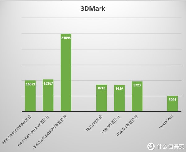 轻薄|海怪装备SHOW 篇三十四：犯规级操作 搭载130瓦RTX3060的机械革命Umi Pro3轻薄本评测