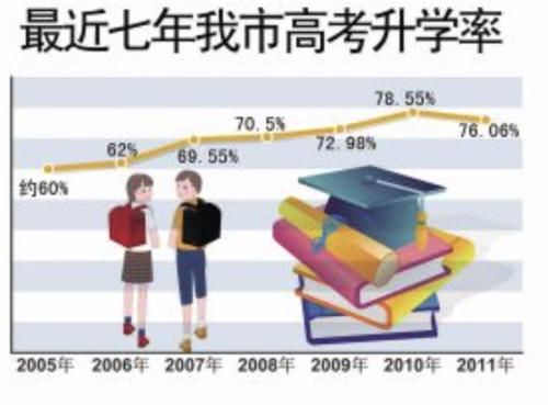 教学|评价为何是牛鼻子？我们看三种评价对老师教学行为的影响就知道了