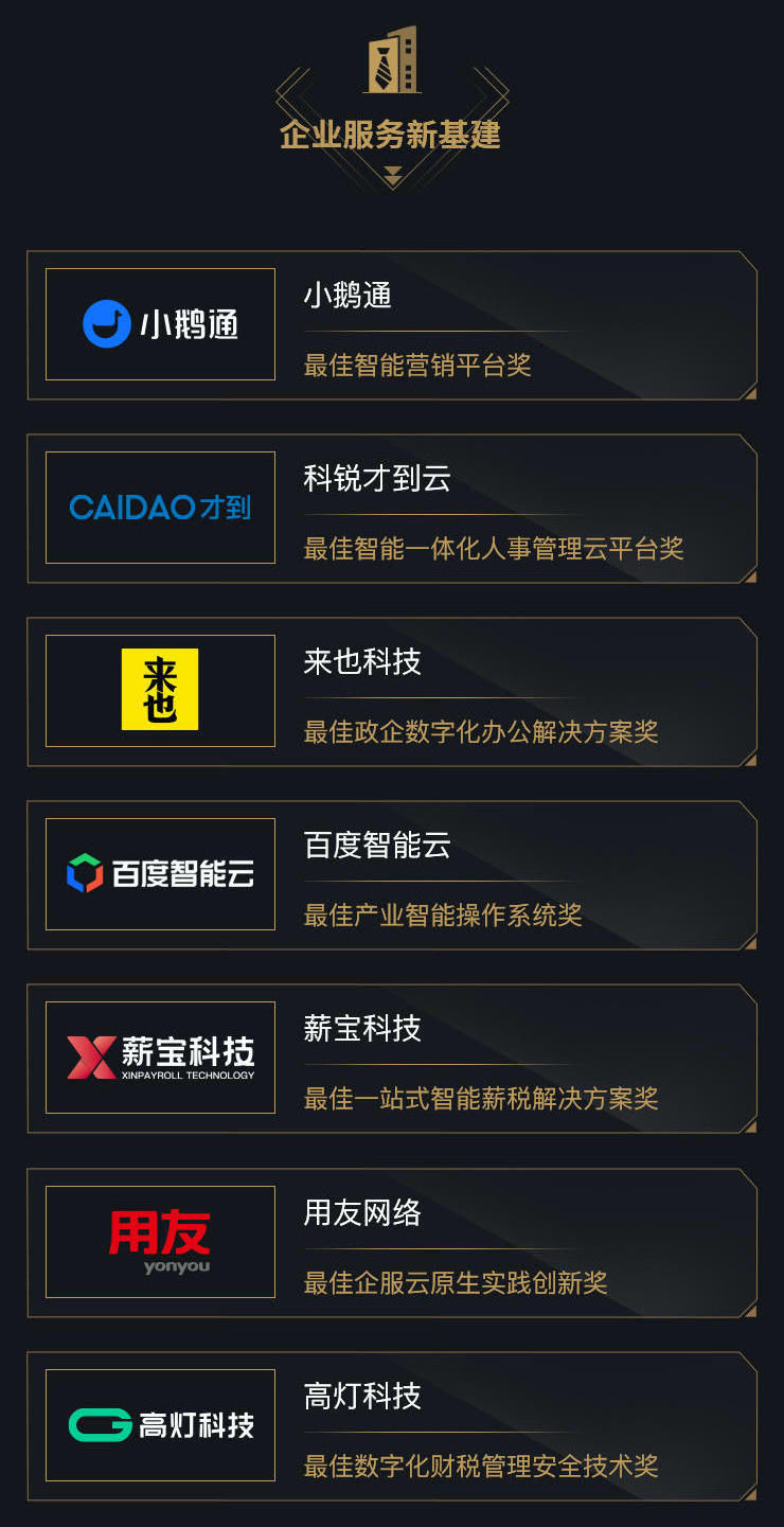 企业|入选企业服务新基建的七家企业，我们为什么看好？
