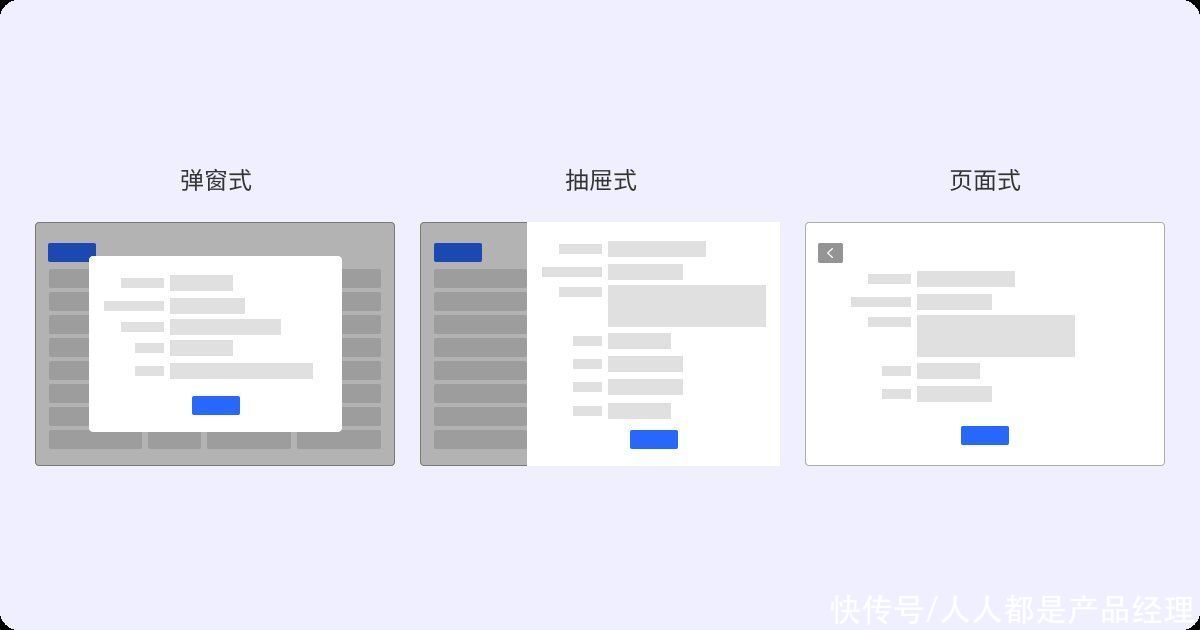 页面|“行添加”表格分析总结