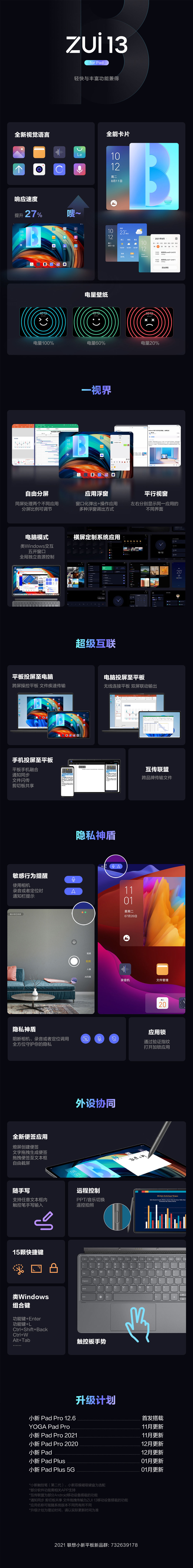 for|联想发布 ZUI 13 for Pad：全新 UI、速度更快，还有电脑模式等