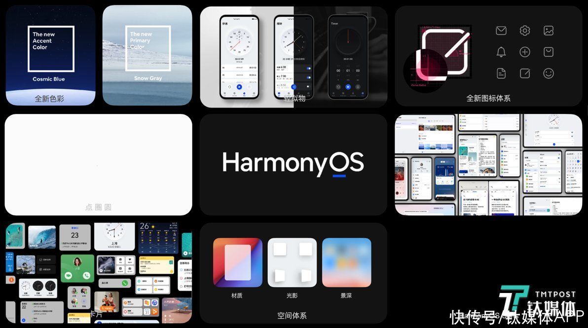字体|为了HarmonyOS，华为熬秃了多少位设计师？