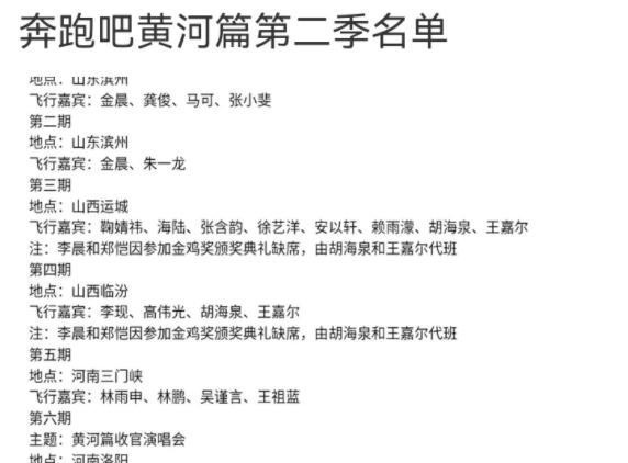 最新季《跑男》新阵容，阵容搭配引热议，BabyC位不保