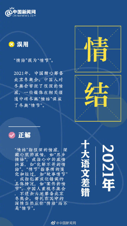 血脉偾张|2021年十大语文差错