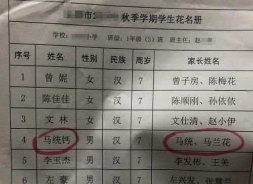 嘲笑|爷爷给孙女取名“紫懿”，孩子上学被同学嘲笑，宝妈：倒过来念念