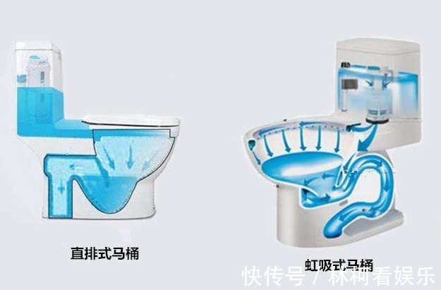 管道|卫生间马桶用虹吸式还是直排式用它防污能力最好,噪音最小