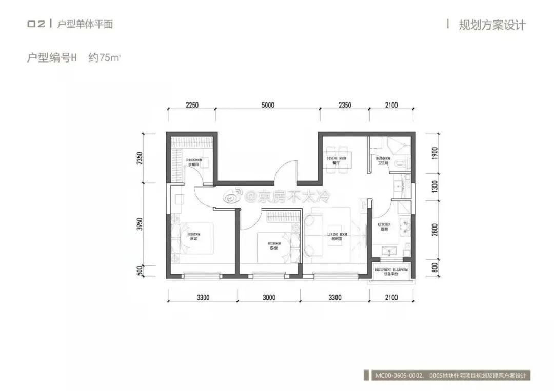 楼盘|小户型搞起!打上价格战!卷死隔壁楼盘?这届新房刚需可以期待了