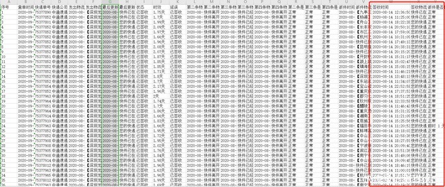 信息|快递批量查询追踪的工具,批量查询快递物流信息