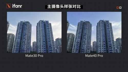 测评|华为Mate40 Pro真机测评：对比iPhone 12 Pro，你关心的都在这里