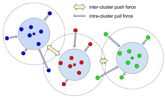 机器人Get抓取新技能，轻松帮你整理混乱桌面|IROS 2021 | lion