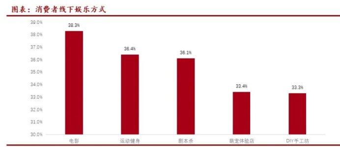 分享者|如何看待＂生活用高德＂这盘大棋？