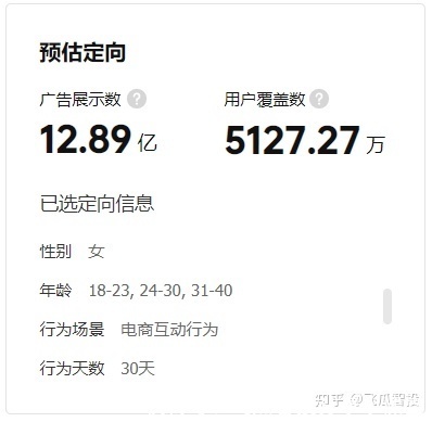 福袋|抖音直播怎么赚钱?普通人如何做好抖音直播带货?