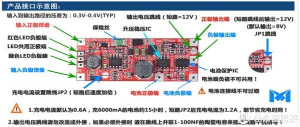 v2.0|Redmi小爱触屏音箱Pro 8英寸加装电池