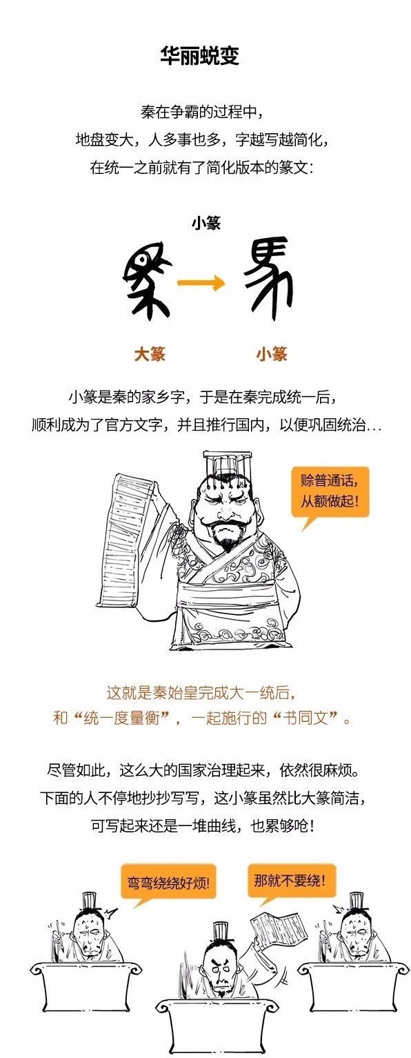 中国|混知小百科: 中国文字的演化(下)