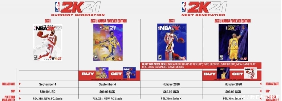 竞争力|Epic商城赠送《NBA 2K21》5月27日还将有神秘游戏能提高竞争力？