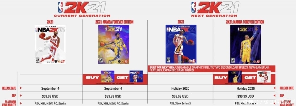 竞争力|Epic商城赠送《NBA 2K21》5月27日还将有神秘游戏能提高竞争力?
