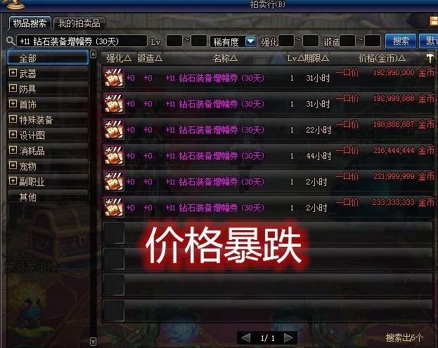dnf代币卷可以跨区吗
