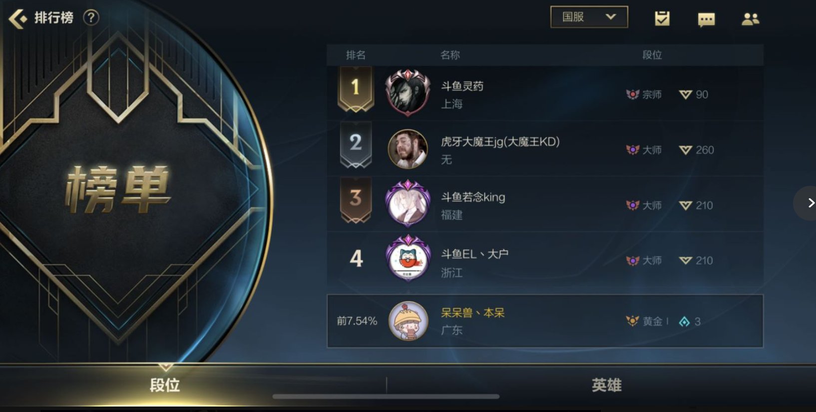 ban|LOL手游乱象不可理喻，段位越高演员越多，关键时刻毁人前途