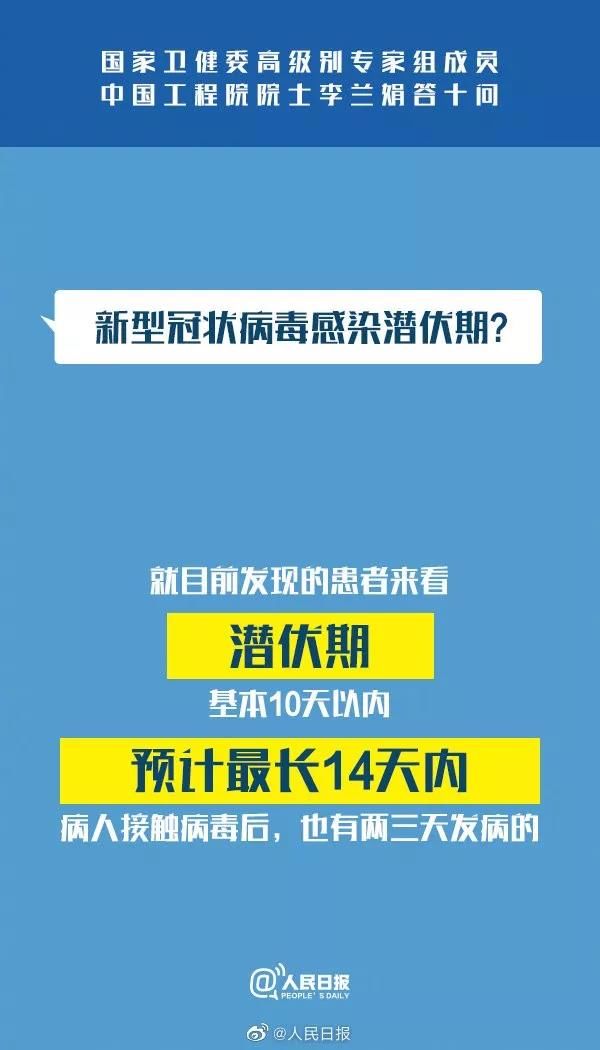 李兰娟|【人民好医生-白衣守护?】国家卫健委专家组成员李兰娟：新冠肺炎答疑10问