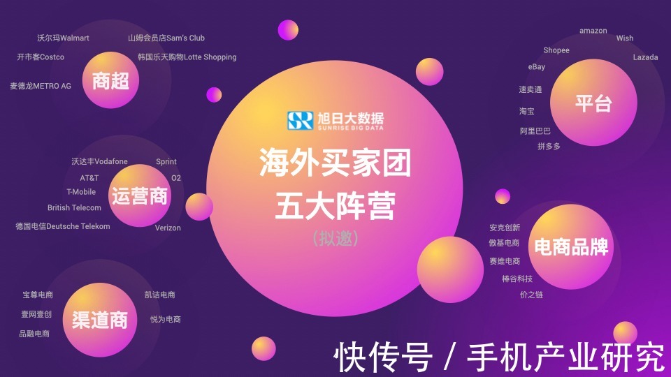 电选品|“全球潮电选品大会”风乍起