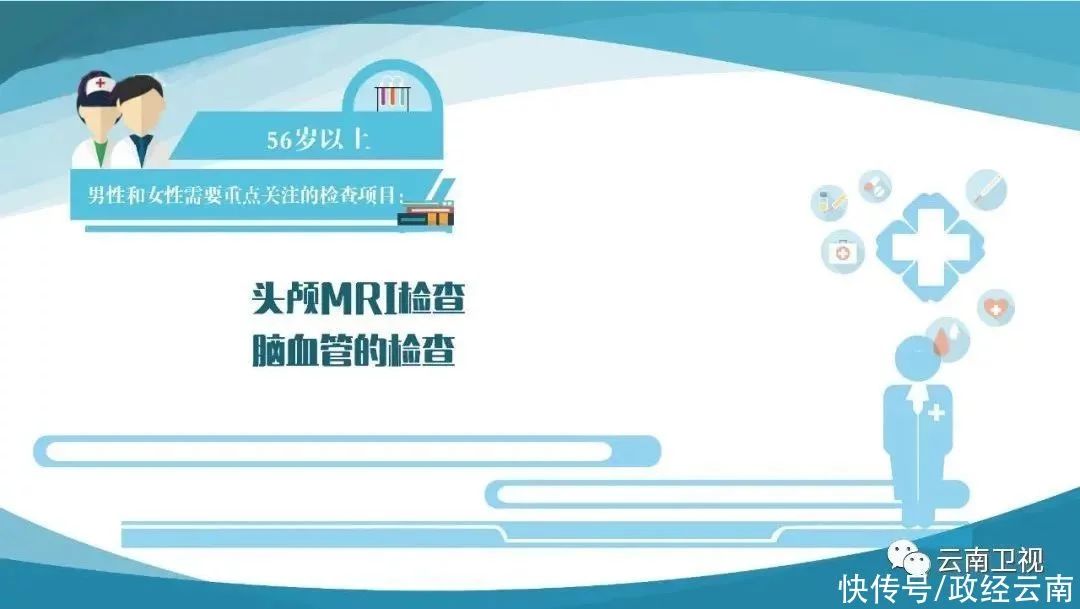 《云享健康》｜定期体检 做自己健康的第一责任人！插图16