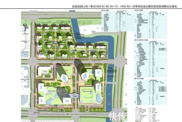 住宅|限价27100元㎡,明星地块良渚客厅TOD来了