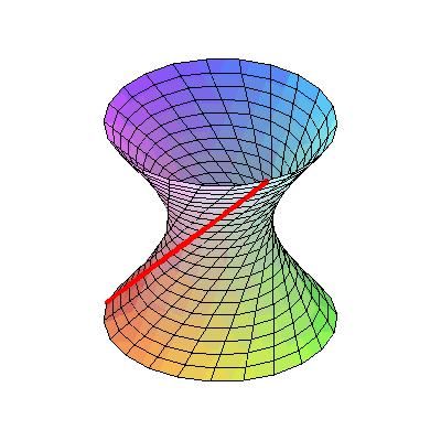 数学|数学老师熬夜整理，25组动图帮你吃透数学几何！