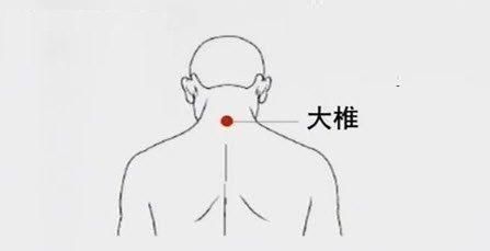 随之而来|被称身体上的“阳气窝”,经常揉一揉,拍一拍,阳气也随之而来