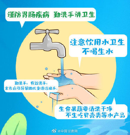 指南|今天末伏来了 这份“应烤指南”你需要get!