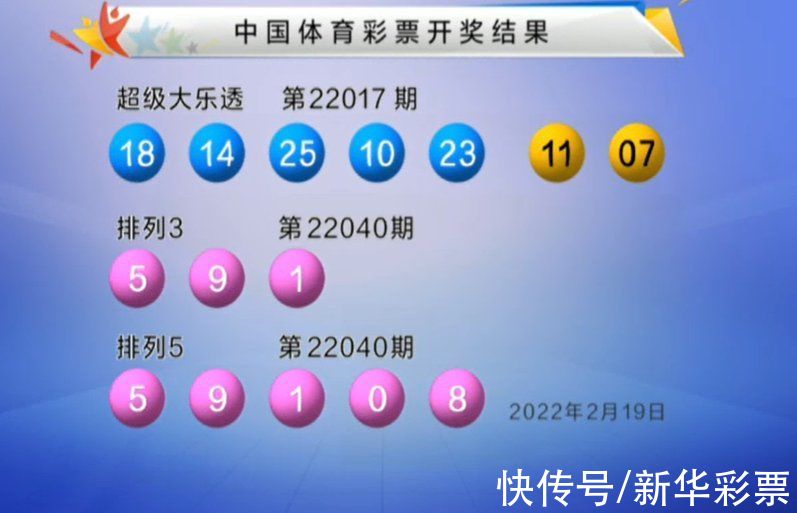 彩票平台- 彩票网站- 彩票APP下载 【官网推荐】【公告】关于调整中国体育彩票7星彩、排列3、排列5游戏部分购买方式名称的公告