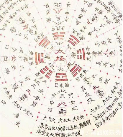 平地#《易经》的告诫:与人交谈时,少说自己“3件事”,福气越来越多