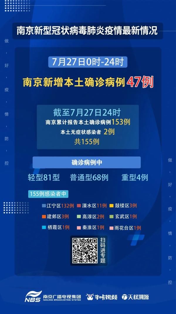 防控|最新通报：新增病例主要集中在禄口机场及周边，有多起聚集性疫情