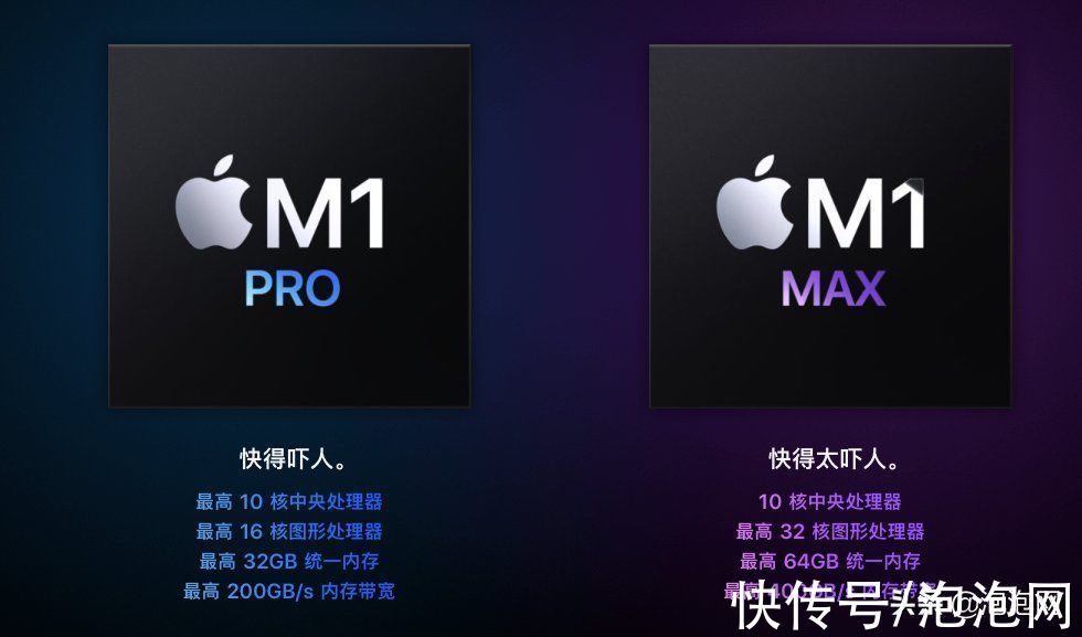 m2021笔记本天花板MacBook Pro问世？转转：卖旧换新更划算