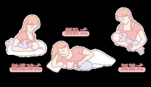 宝宝|哺乳姿势、如何保存…母乳喂养4个问题一次说清！