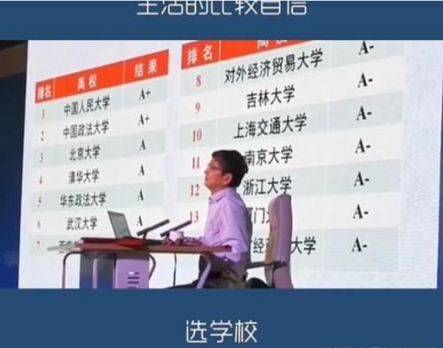 2021高考临近，大学选“专业”还是选“学校”？听郑强教授怎么说