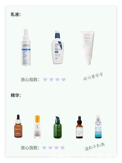 洁面乳|敏感肌不知道如何选产品?先看看这篇!