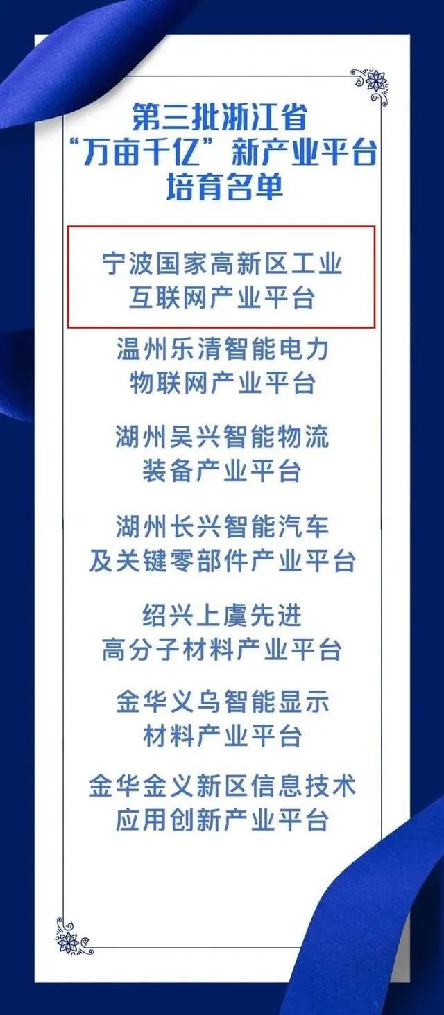 入选|未来可期！高新区一新产业平台入选省级培育名单