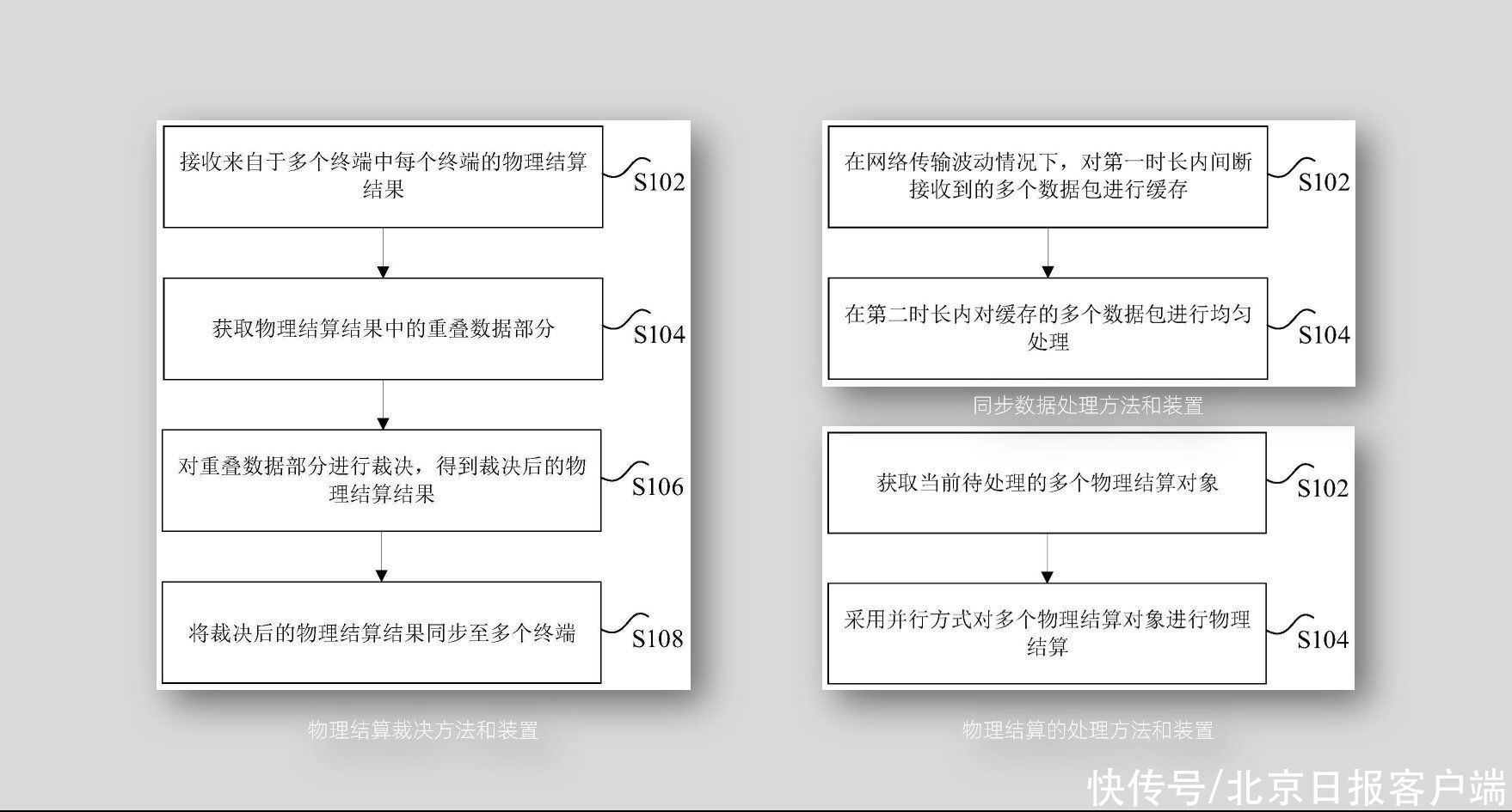 邢山虎|填补技术空白，国产自研物理引擎应用进入启航测试