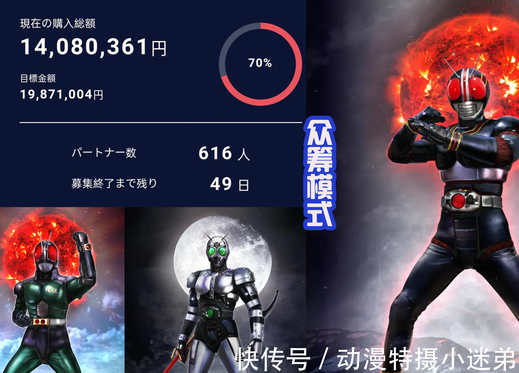 田口|Black sun开启众筹模式,2千万的资金到位,田口可以施展拳脚了!