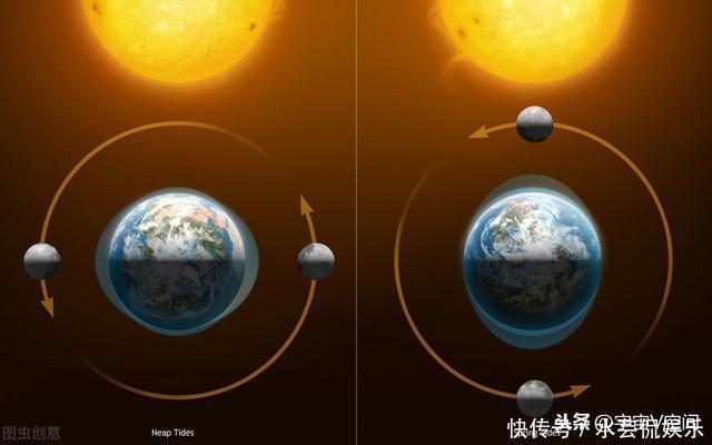 太阳 6月21日的金环日食,错过需再等十年,观看前请做好个人防护
