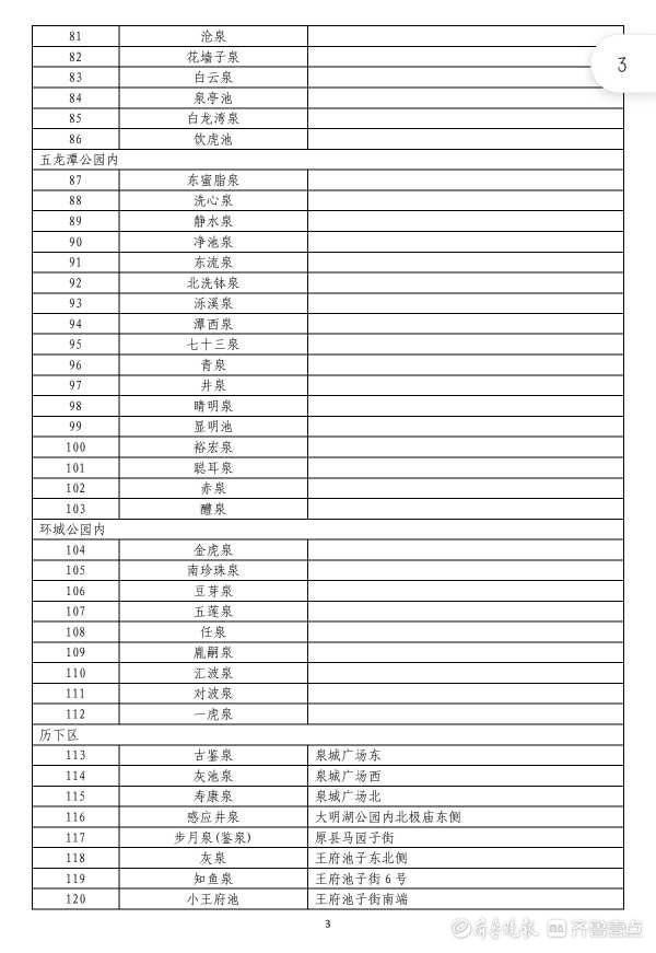 济南|950处名泉！泉水大家庭正式扩容，新版济南“名泉录”公布