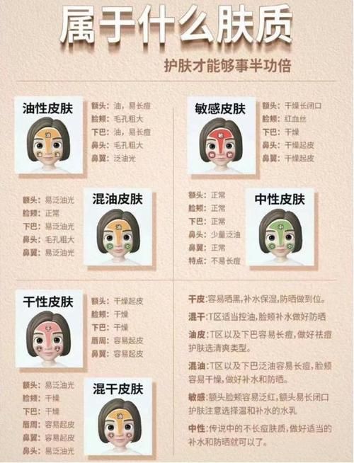 一孕老十年？亲测孕妈安全护肤合集，孕妈轻松逆袭，做冻龄女神