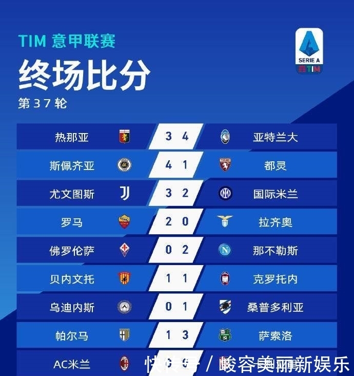 那不勒斯重返意甲榜首3意大利足球甲级联赛-1击败国米续写卫冕传奇