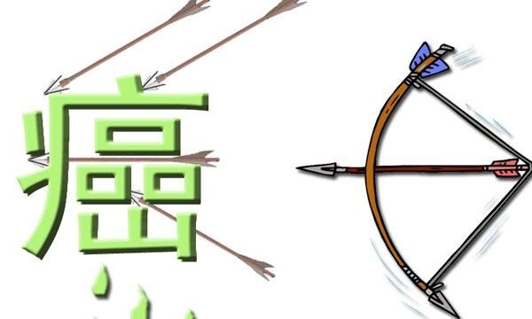 癌细胞|得癌后不宜吃的食物,不是海鲜韭菜到底要忌口啥医生给答案