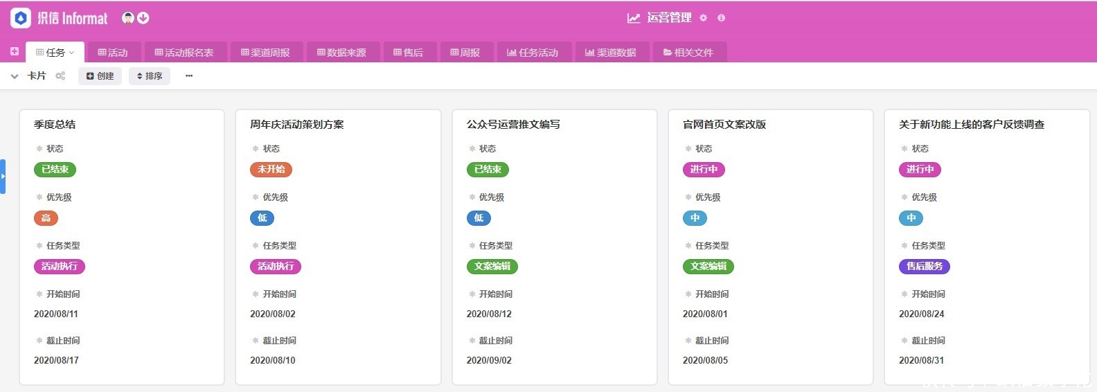 流程|低代码平台想要实现复杂的业务流程,这4个条件不能少!