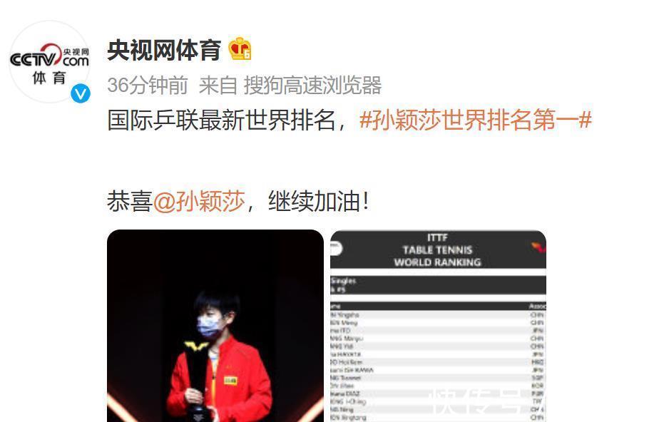 陈梦|热搜第2!孙颖莎超陈梦成世界1,央视送祝福,刘国梁微博又被刷屏
